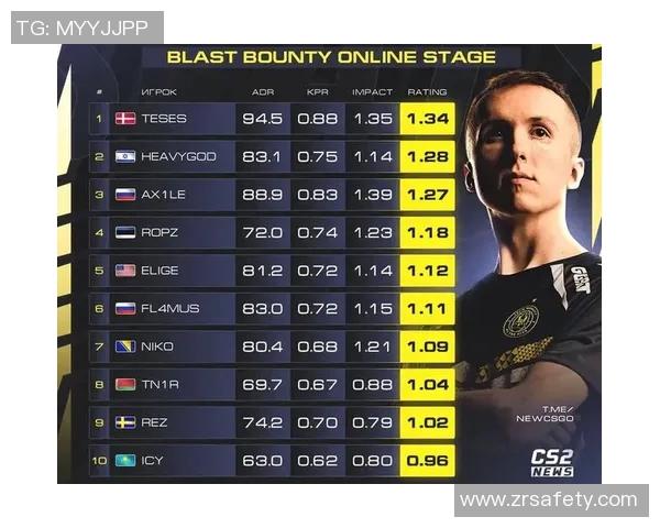 CS2战队新援正式亮相引发热议期待新组合带来精彩表现